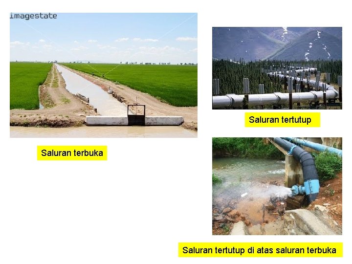 Saluran tertutup Saluran terbuka Saluran tertutup di atas saluran terbuka 