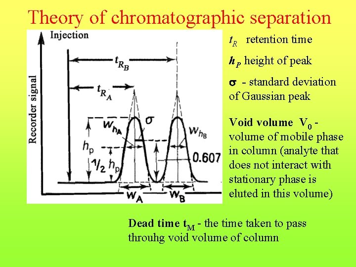 Theory of chromatographic separation t. R retention time h. P height of peak -