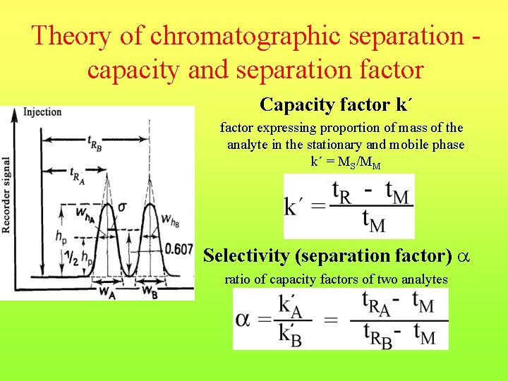 Theory of chromatographic separation capacity and separation factor Capacity factor k´ factor expressing proportion