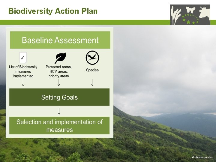 Biodiversity Action Plan Funded by Biodiversity in Standards and Labels for the Food Sector