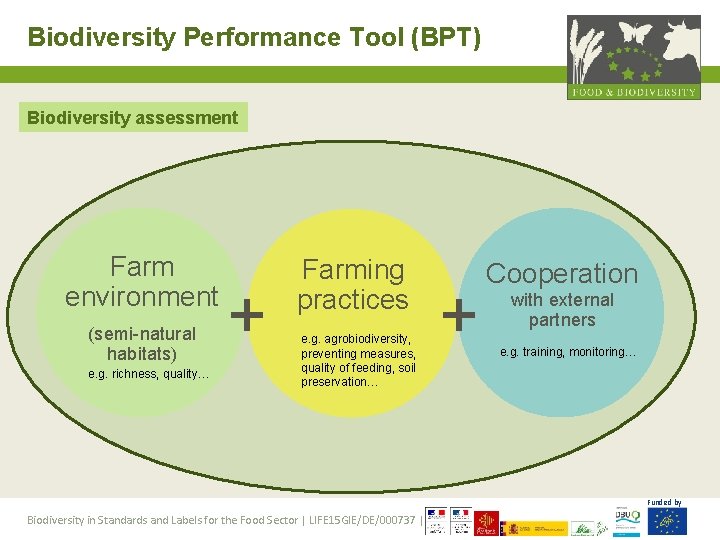 Biodiversity Performance Tool (BPT) Biodiversity assessment Farm environment (semi-natural habitats) e. g. richness, quality…