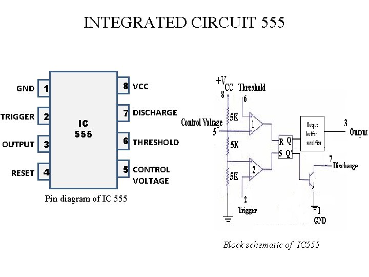 INTEGRATED CIRCUIT 555 GND 1 8 VCC TRIGGER 2 7 DISCHARGE OUTPUT 3 RESET