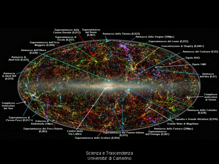 Scienza e Trascendenza Universita' di Camerino 