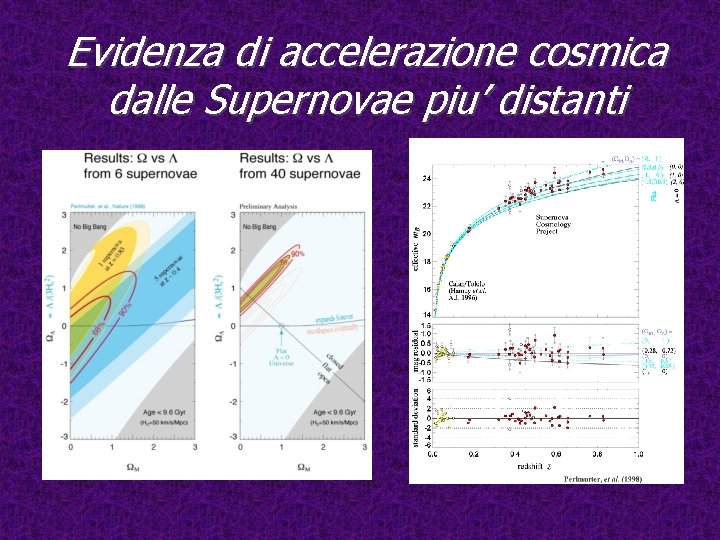 Evidenza di accelerazione cosmica dalle Supernovae piu’ distanti 