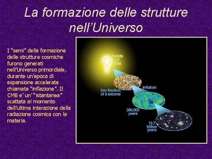 La formazione delle strutture nell’Universo I “semi” della formazione delle strutture cosmiche furono generati