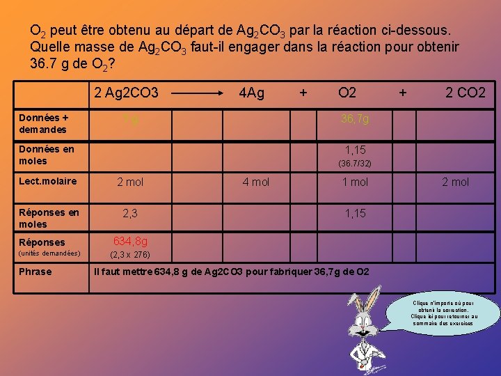 O 2 peut être obtenu au départ de Ag 2 CO 3 par la