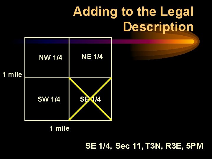 Adding to the Legal Description NW 1/4 NE 1/4 SW 1/4 SE 1/4 1