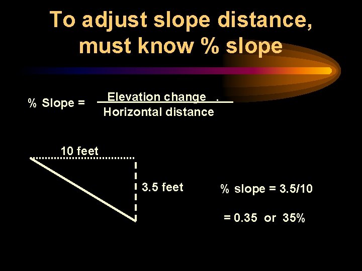 To adjust slope distance, must know % slope % Slope = Elevation change. Horizontal