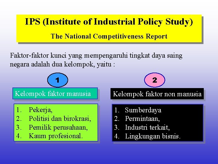 IPS (Institute of Industrial Policy Study) The National Competitiveness Report Faktor-faktor kunci yang mempengaruhi