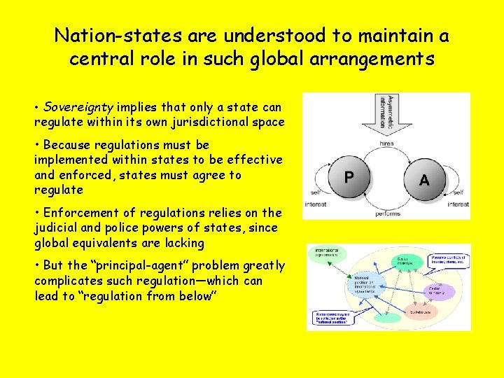 Nation-states are understood to maintain a central role in such global arrangements • Sovereignty