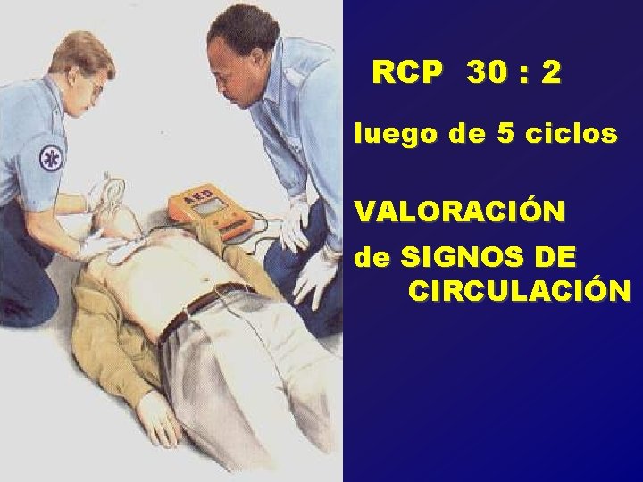 RCP 30 : 2 luego de 5 ciclos VALORACIÓN de SIGNOS DE CIRCULACIÓN 