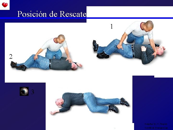 Posición de Rescate 1 2 3 Hospital Dr. T. Álvarez Comité de Emergencias 