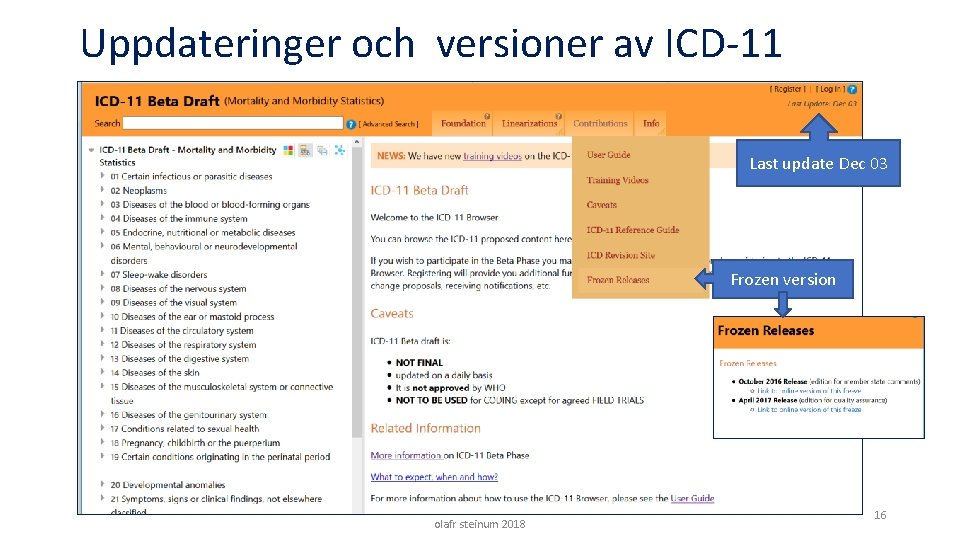 Uppdateringer och versioner av ICD-11 Last update Dec 03 Frozen version olafr steinum 2018