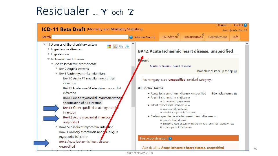 Residualer …. ’Y’ och ’Z’ olafr steinum 2018 26 