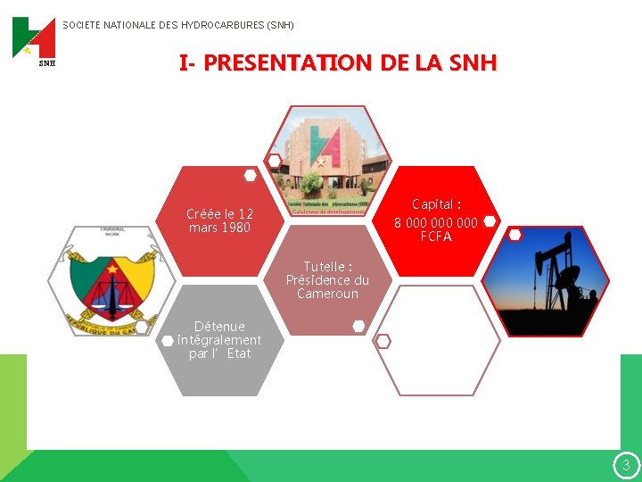 SOCIETE NATIONALE DES HYDROCARBURES (SNH) I- PRESENTATION DE LA SNH Capital : 8 000