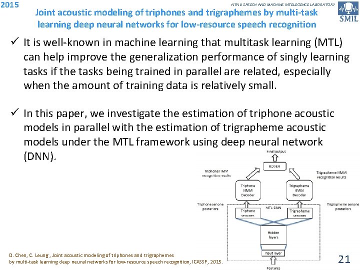 2015 NTNU SPEECH AND MACHINE INTELEGENCE LABORATORY Joint acoustic modeling of triphones and trigraphemes