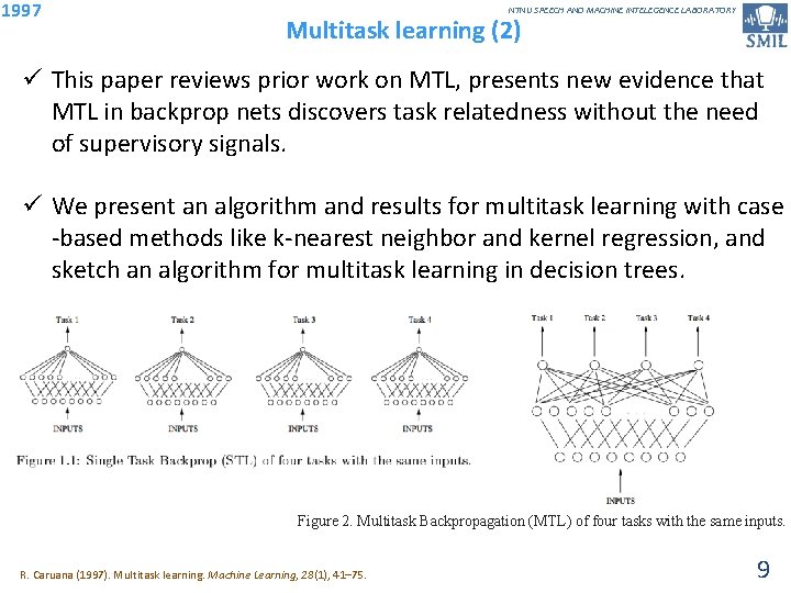 1997 NTNU SPEECH AND MACHINE INTELEGENCE LABORATORY Multitask learning (2) ü This paper reviews