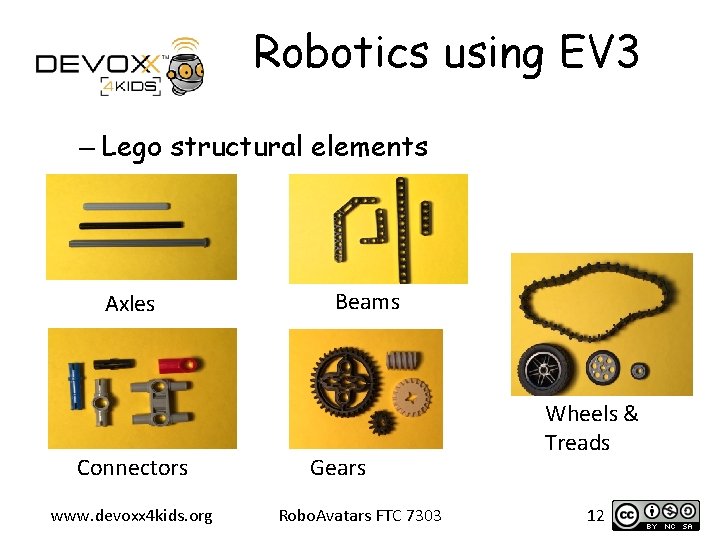 Robotics using EV 3 – Lego structural elements Axles Connectors www. devoxx 4 kids.