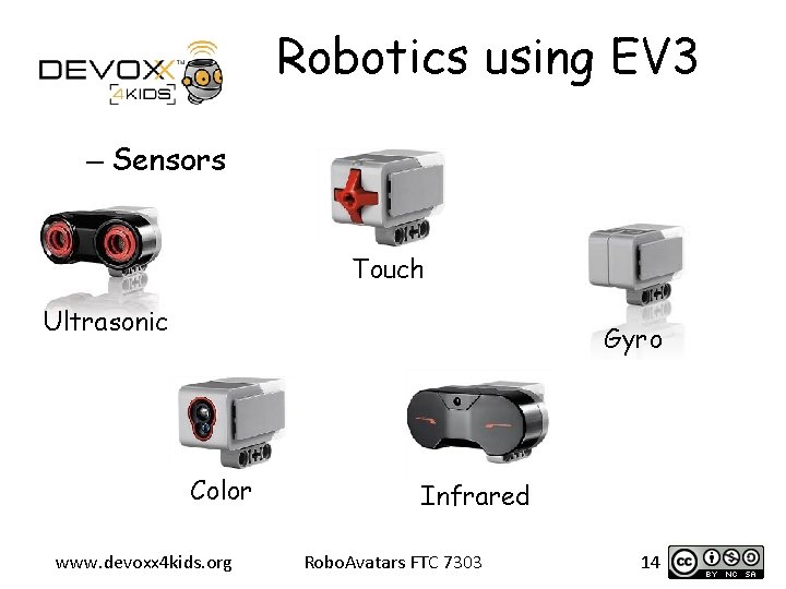 Robotics using EV 3 – Sensors Touch Ultrasonic Gyro Color www. devoxx 4 kids.