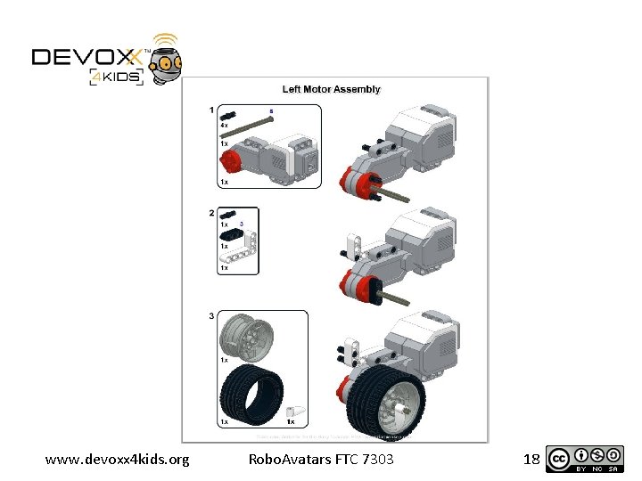 www. devoxx 4 kids. org Robo. Avatars FTC 7303 18 