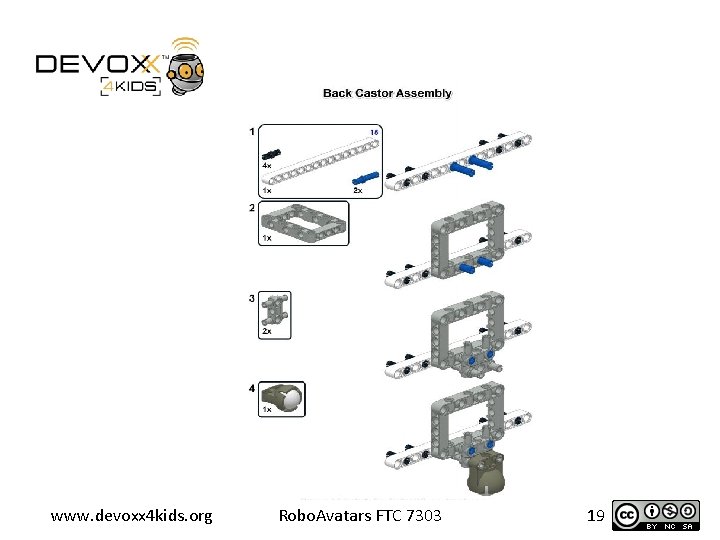 www. devoxx 4 kids. org Robo. Avatars FTC 7303 19 