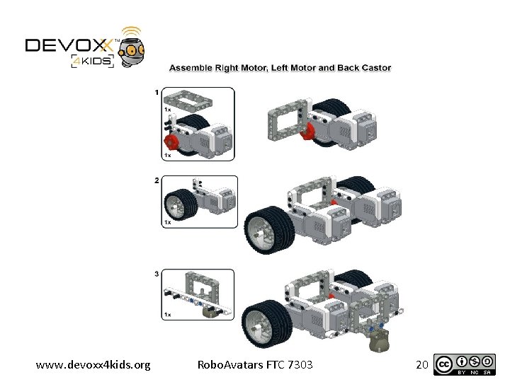 www. devoxx 4 kids. org Robo. Avatars FTC 7303 20 
