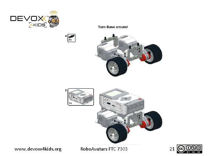 www. devoxx 4 kids. org Robo. Avatars FTC 7303 21 