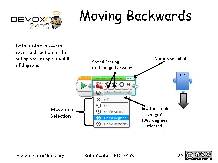 Moving Backwards Both motors move in reverse direction at the set speed for specified