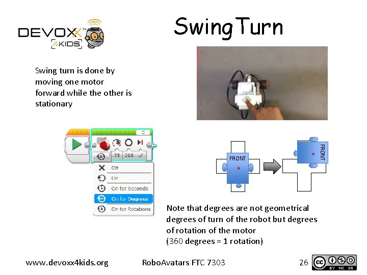 Swing. Turn Swing turn is done by moving one motor forward while the other