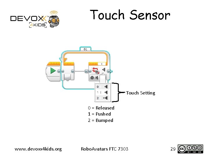 Touch Sensor Touch Setting 0 = Released 1 = Pushed 2 = Bumped www.