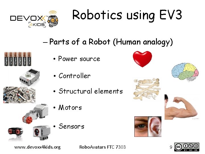 Robotics using EV 3 – Parts of a Robot (Human analogy) • Power source
