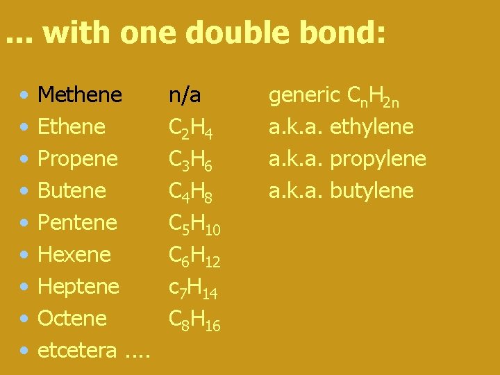 . . . with one double bond: • • • Methene Ethene Propene Butene