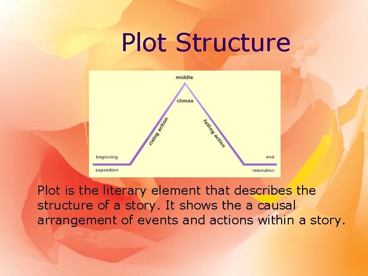 Plot Structure Plot is the literary element that describes the structure of a story.