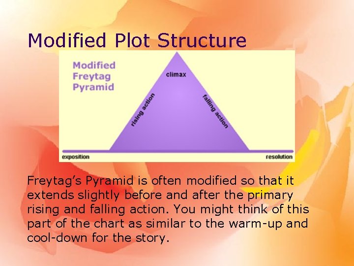 Modified Plot Structure Freytag’s Pyramid is often modified so that it extends slightly before