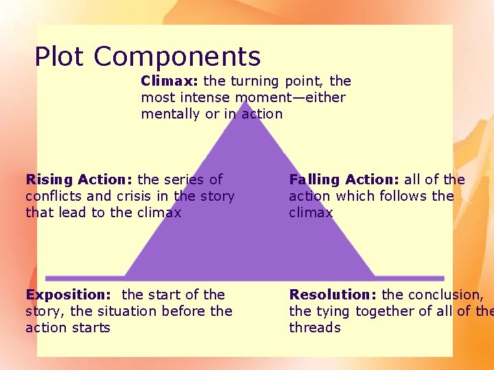 Plot Components Climax: the turning point, the most intense moment—either mentally or in action