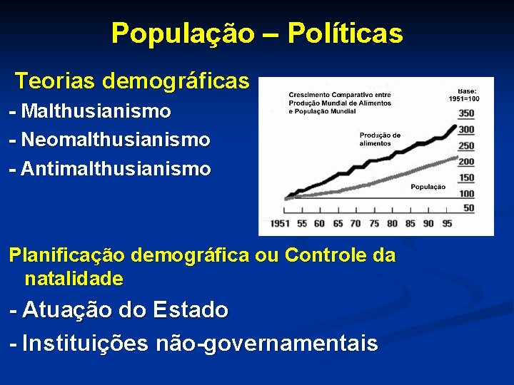 População – Políticas Teorias demográficas - Malthusianismo - Neomalthusianismo - Antimalthusianismo Planificação demográfica ou