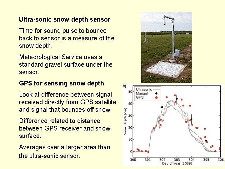Ultra-sonic snow depth sensor Time for sound pulse to bounce back to sensor is