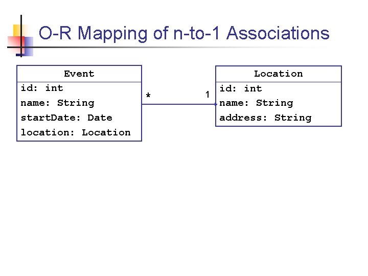 O-R Mapping of n-to-1 Associations Event id: int name: String start. Date: Date location: O-R Mapping of n-to-1 Associations Event id: int name: String start. Date: Date location: