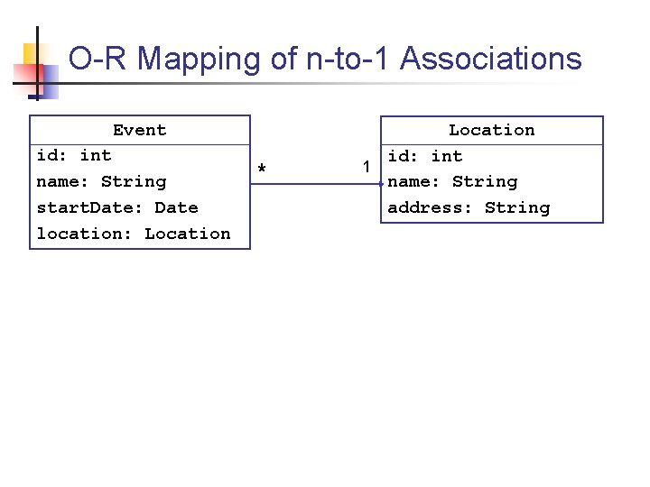 O-R Mapping of n-to-1 Associations Event id: int name: String start. Date: Date location: