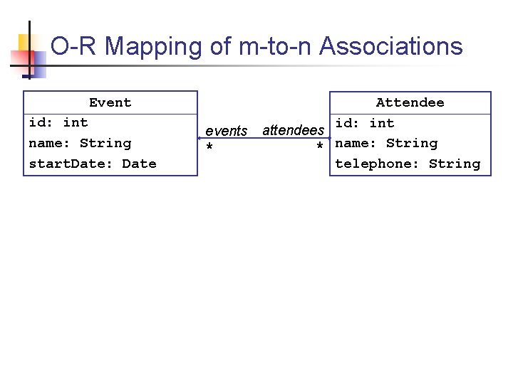 O-R Mapping of m-to-n Associations Event id: int name: String start. Date: Date events