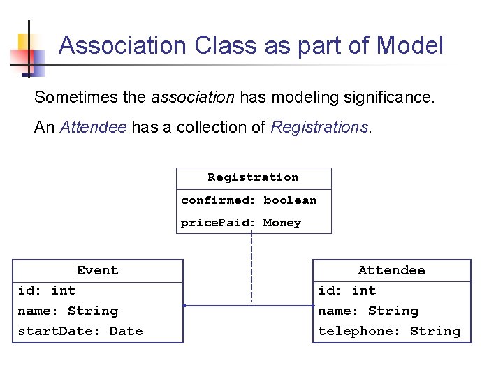 Association Class as part of Model Sometimes the association has modeling significance. An Attendee Association Class as part of Model Sometimes the association has modeling significance. An Attendee