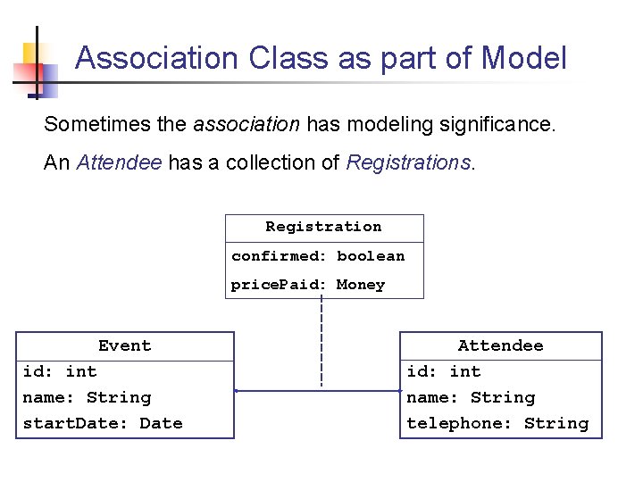 Association Class as part of Model Sometimes the association has modeling significance. An Attendee