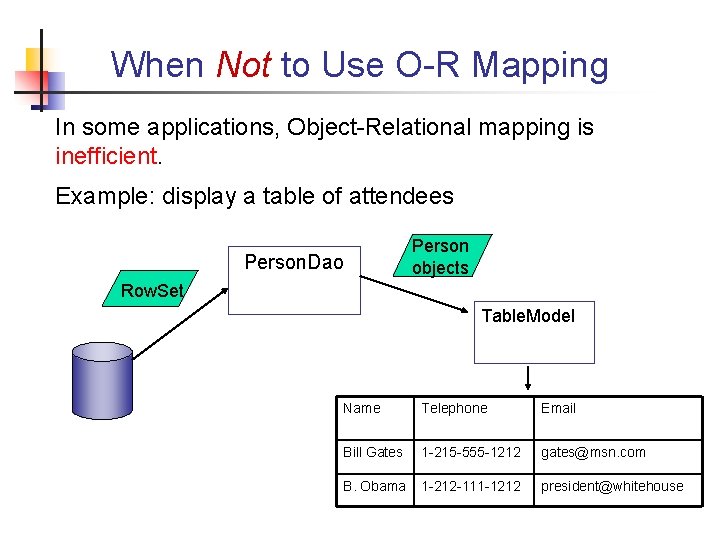 When Not to Use O-R Mapping In some applications, Object-Relational mapping is inefficient. Example: