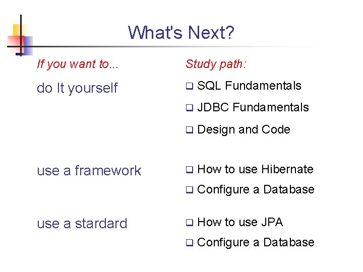 What's Next? If you want to. . . Study path: do It yourself q