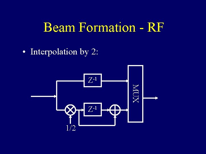 Beam Formation - RF • Interpolation by 2: Z-1 1/2 MUX Z-1 