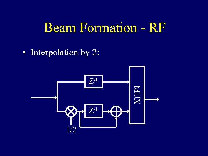 Beam Formation - RF • Interpolation by 2: Z-1 1/2 MUX Z-1 