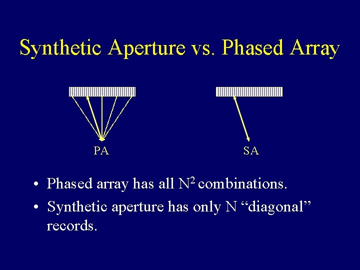 Synthetic Aperture vs. Phased Array PA SA • Phased array has all N 2