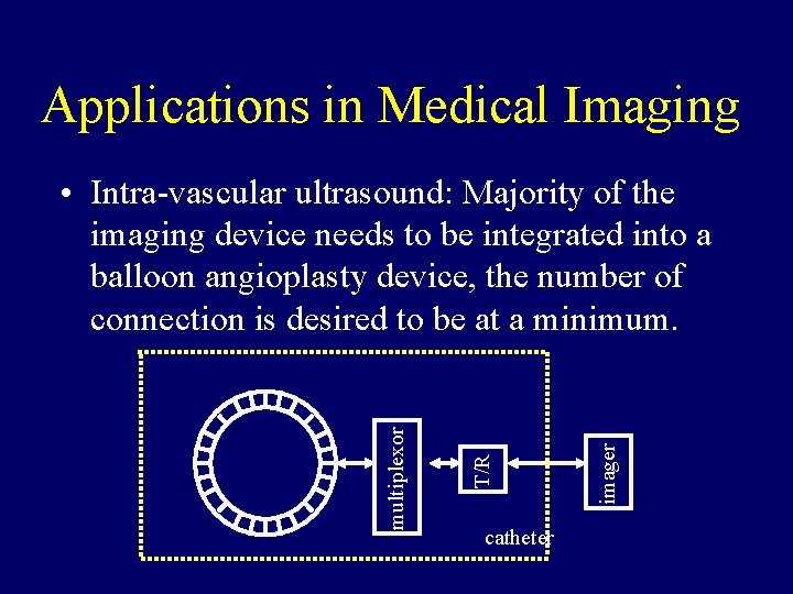 Applications in Medical Imaging catheter imager T/R multiplexor • Intra-vascular ultrasound: Majority of the