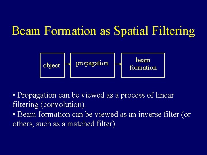 Beam Formation as Spatial Filtering object propagation beam formation • Propagation can be viewed