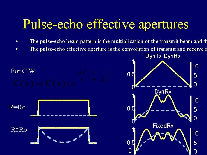Pulse-echo effective apertures • • The pulse-echo beam pattern is the multiplication of the